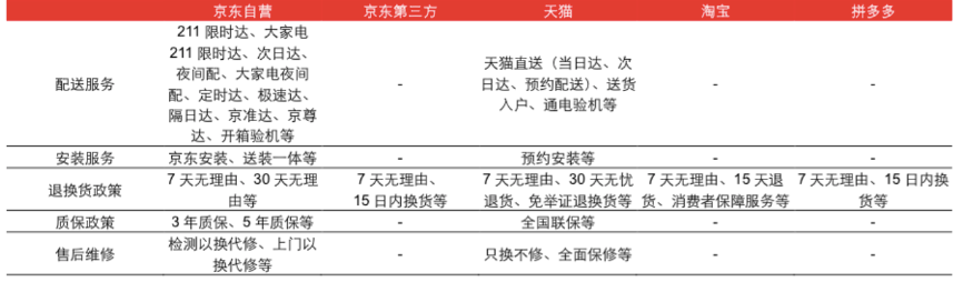 产品经理，产品经理网站